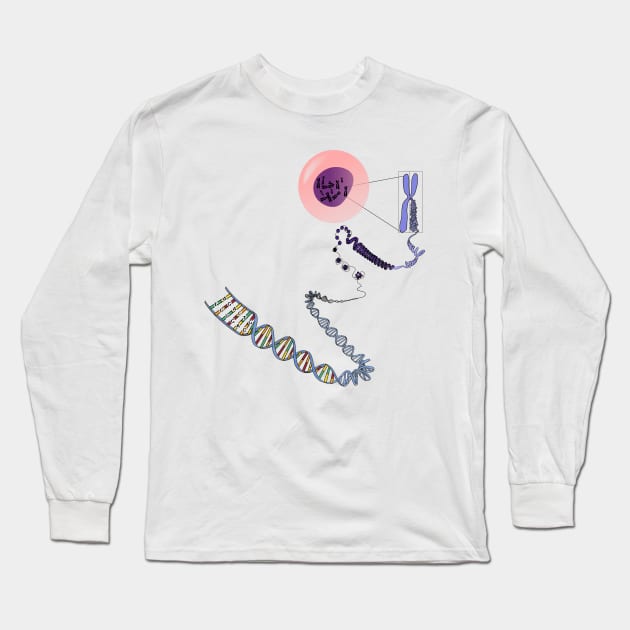 biology Long Sleeve T-Shirt by hajjidesign